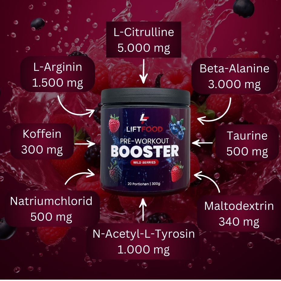 PRE-WORKOUT BOOSTER