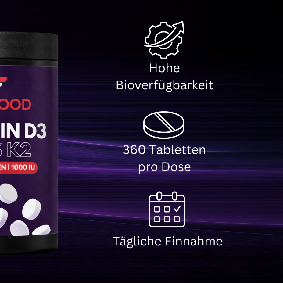 VITAMIN D3/K2